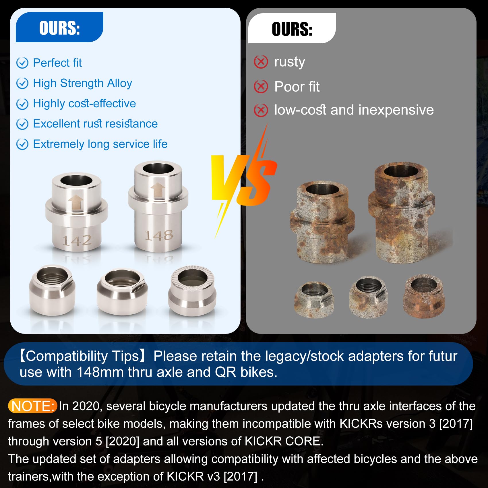 Foinwer KICKR Thru Axle Adapter Kit,Compatible with Wahoo KIKCR